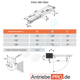 FAAC 400 CBAC/2 moteur hydraulique - Kit M