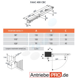 FAAC 400 CBC moteur hydraulique pour les portails battants