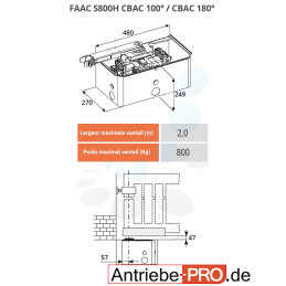 FAAC S800H CBAC 100° moteur enterré 24 V avec caisson